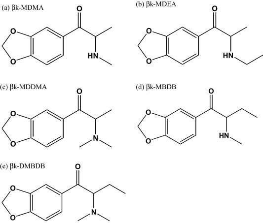 MDMA analogues